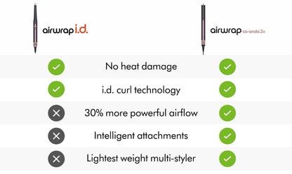 Dyson Airwrap Co-anda2x™ Multi-Styler & Dryer – Curly+Coily (Jasper Plum)