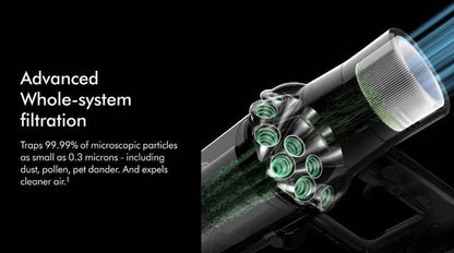 Taghareed Dyson cordless vacuum cleaner with advanced whole-system filtration trapping 99.99% of particles.