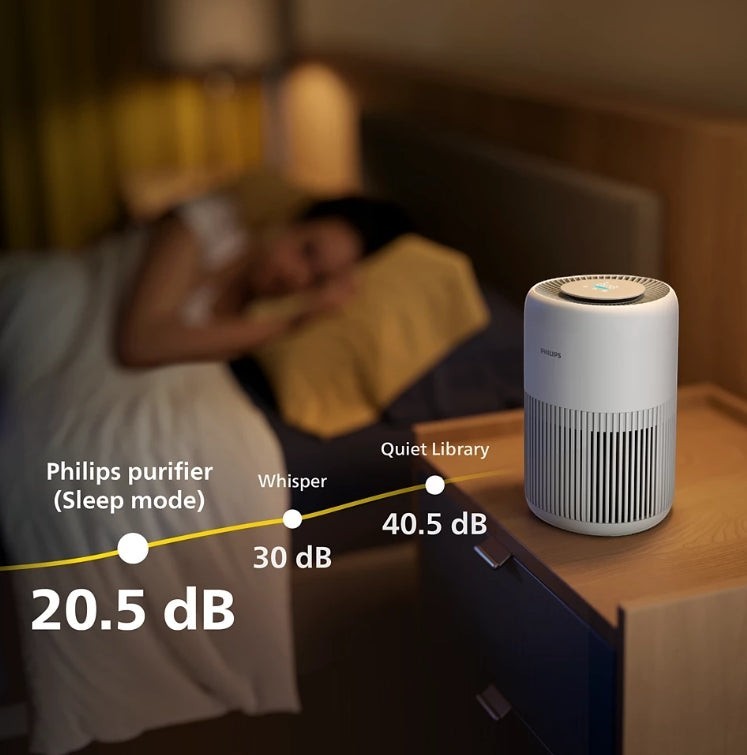 Taghareed Philips PureProtect Mini 900 Series AC0920/10 air purifier in sleep mode, 20.5 dB, on a nightstand next to a sleeping person.
